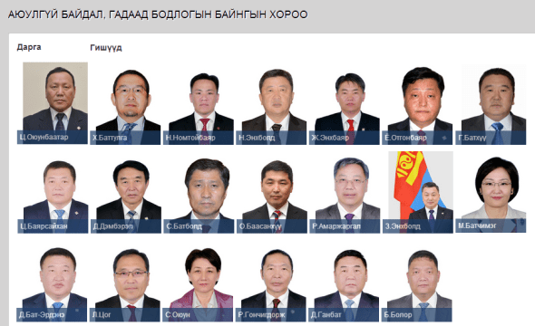 gadaadbodlogyn